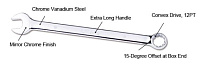 T41021Ключ комбинированный длинный 21 мм